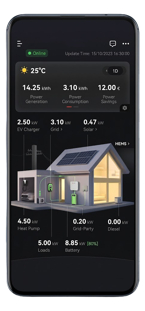 App de monitorización solar con producción, consumo y ahorro en tiempo real